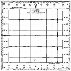 AFE AP-1 Protractor