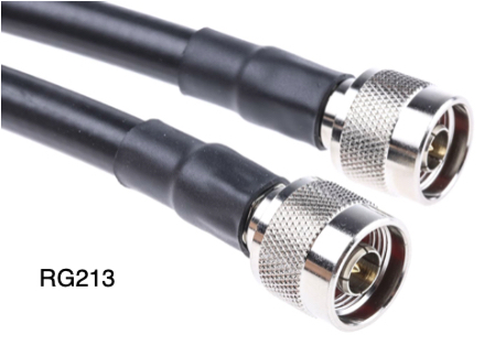 Antenna Coaxial Cable /mtr - Image 3